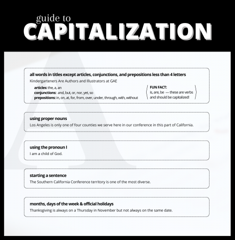 Guide to Capitalization